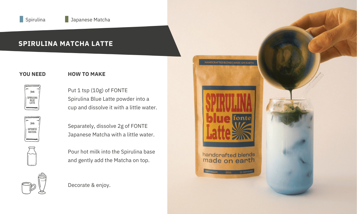 spirulina-latte+japanese_matcha_powder
